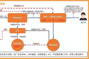 狼群雄起？森林狼排名联盟第一！领先凯尔特人0.5个胜场